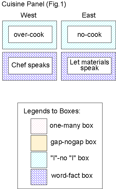 figure1