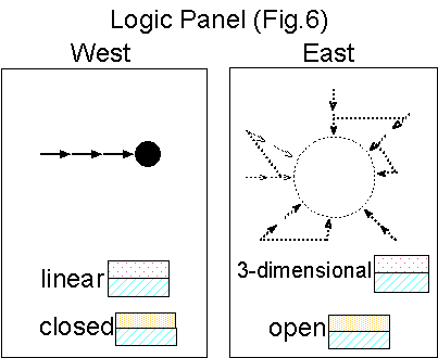 figure6